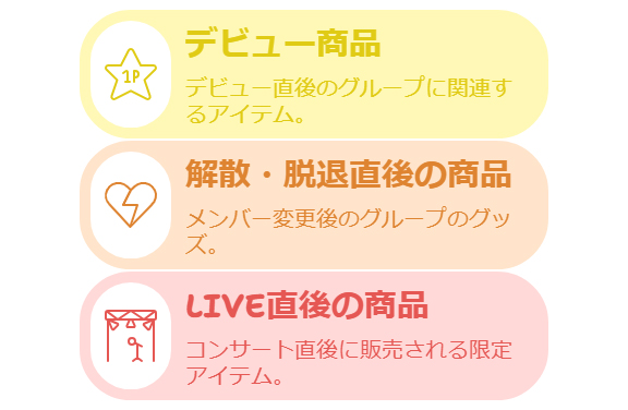 高く売れるグループ